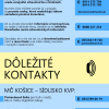 Dôležité kontakty v súvislosti s ochorením COVID-19